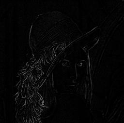 lena BlackTopHat