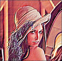 lena Convolution