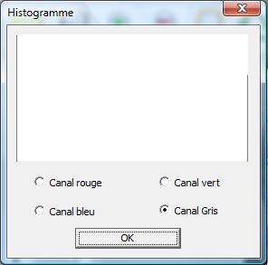 histogramme Dithering
