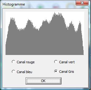 histogramme EgaContraste