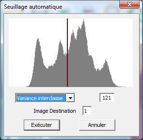 Histogramme MaxVar