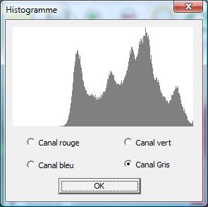 histogramme ModifEclairemenHSLt