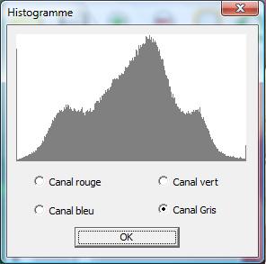histogramme PasseHautv4