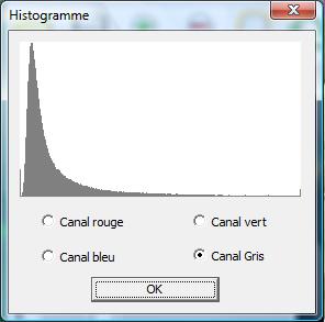 histogramme Prewitt