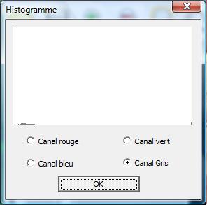 histogramme SobelOpt