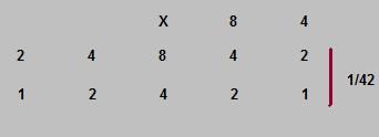 Stucki dithering