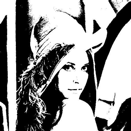 image lena